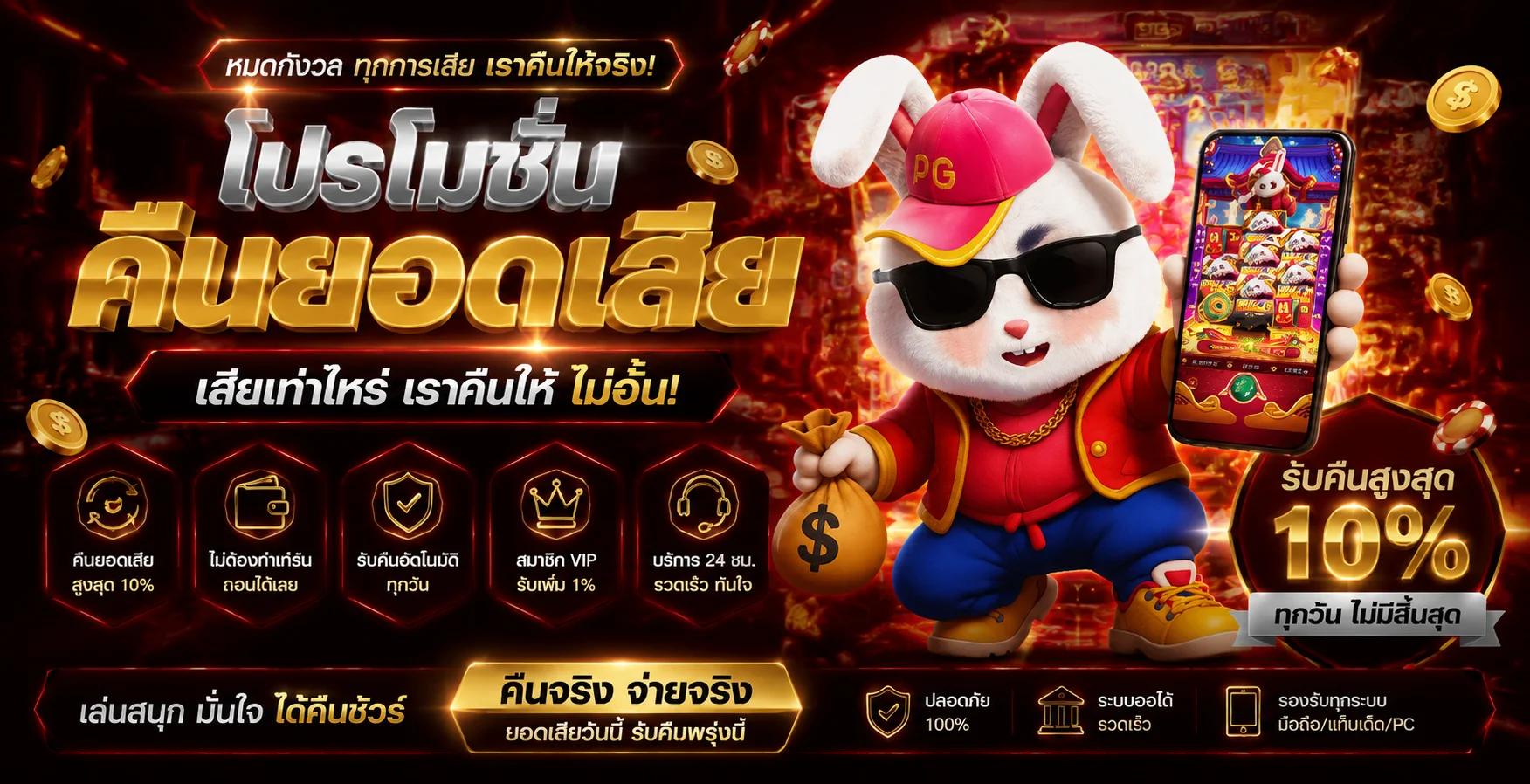 สมัครสมาชิก Pungmak ง่ายรวดเร็วรับโบนัสทันที